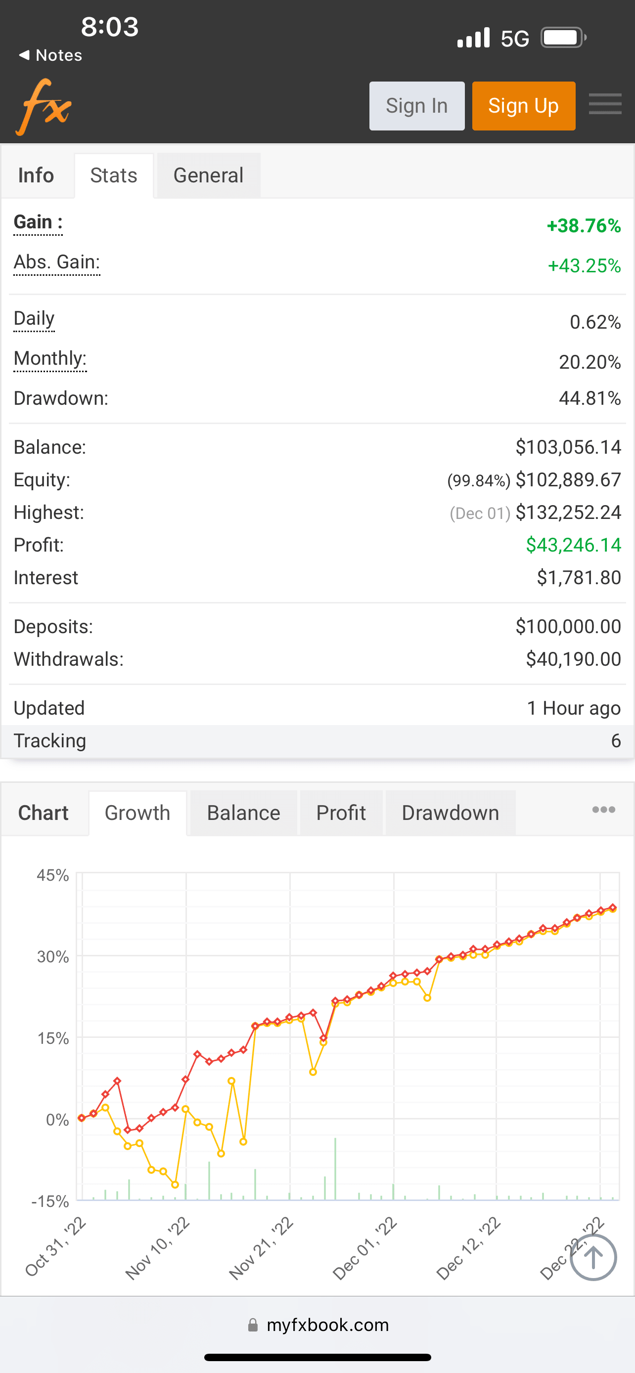 algorithmic-trading-automation